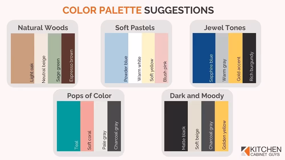 Cabinet Refacing Color Palette Suggestions