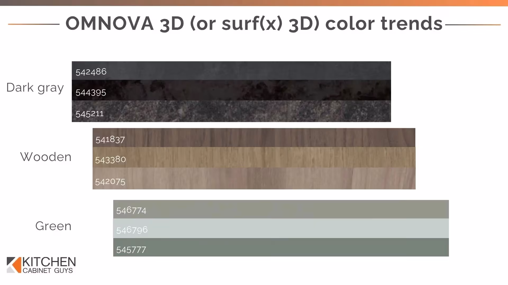 OMNOVA 3D (or surf(x) 3D) color trends